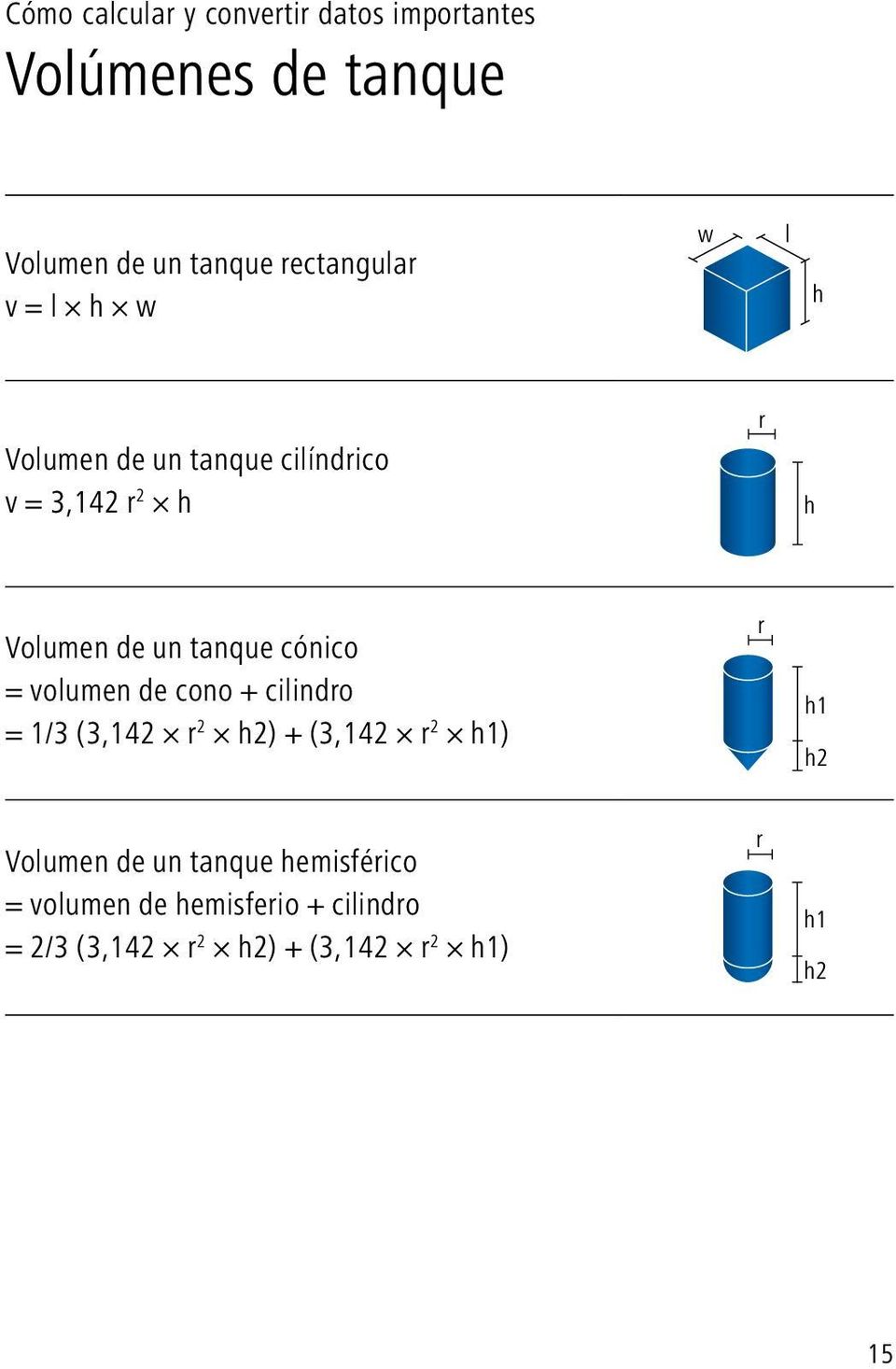 tanque cónico = volumen de cono + cilindro = 1/3 (3,142 r 2 h2) + (3,142 r 2 h1) r h1 h2