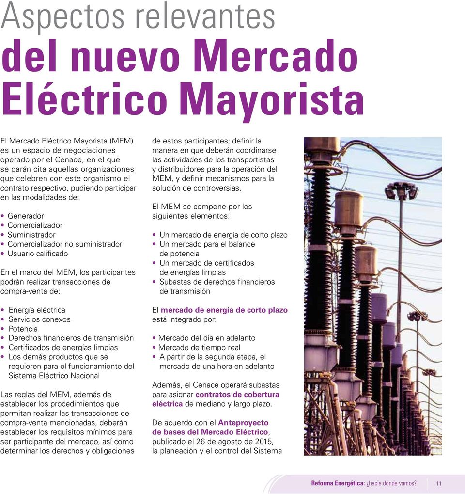 marco del MEM, los participantes podrán realizar transacciones de compra-venta de: Energía eléctrica Servicios conexos Potencia Derechos financieros de transmisión Certificados de energías limpias