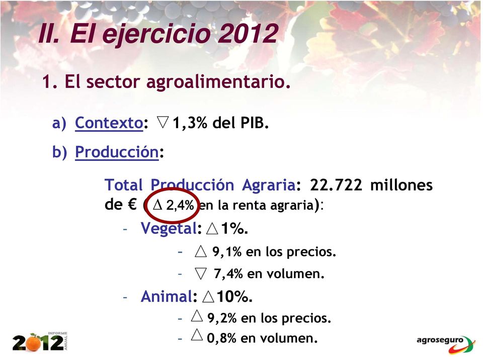 722 millones de ( 2,4% en la renta agraria): - Vegetal: 1%.