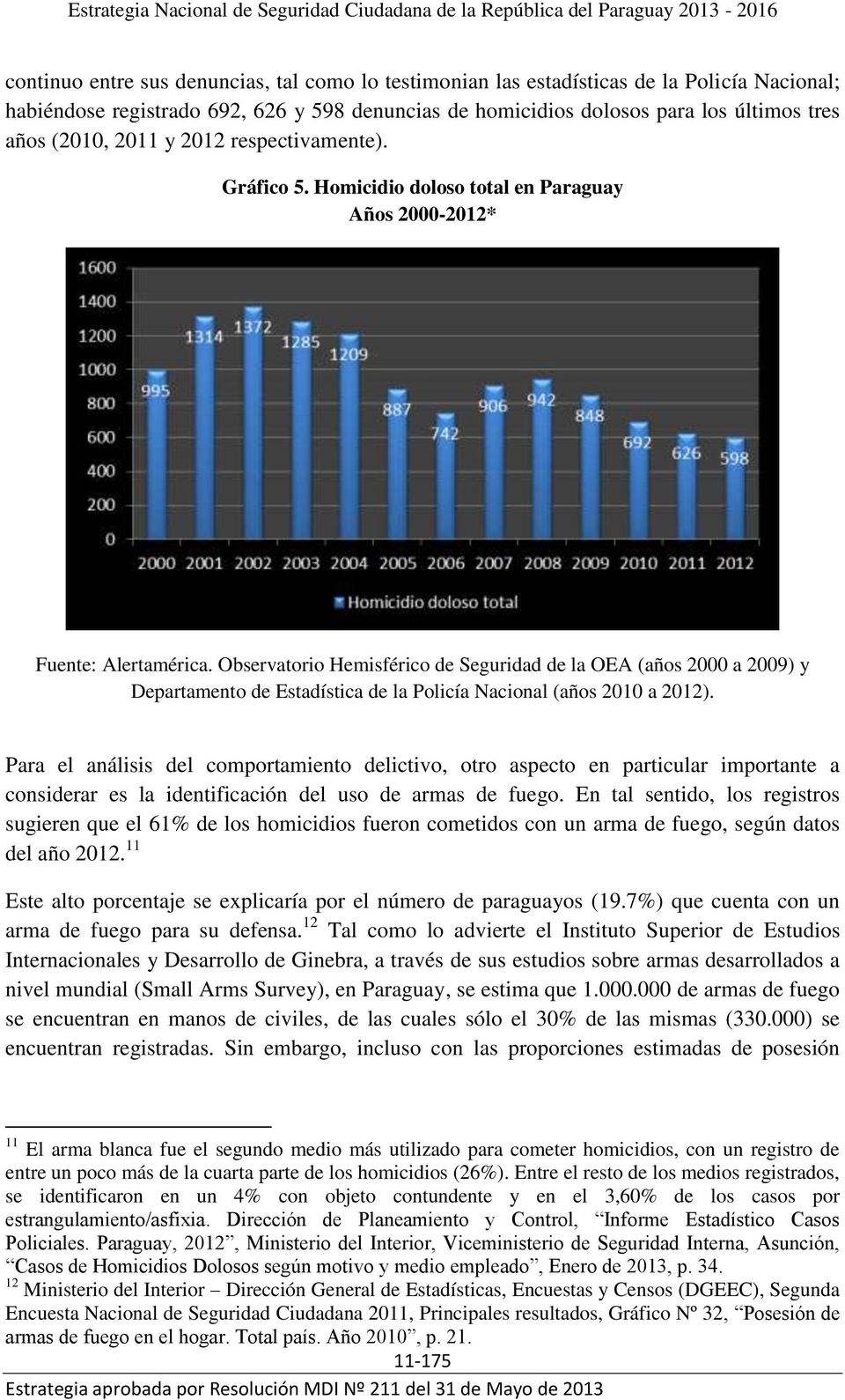 Observatorio Hemisférico de Seguridad de la OEA (años 2000 a 2009) y Departamento de Estadística de la Policía Nacional (años 2010 a 2012).