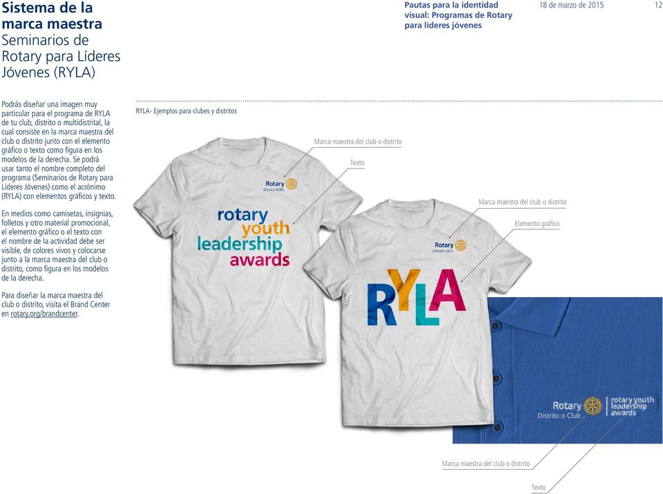 Se podrá usar tanto el nombre completo del programa (Seminarios de Rotary para Líderes Jóvenes) como el acrónimo (RYLA) con elementos gráficos y texto.