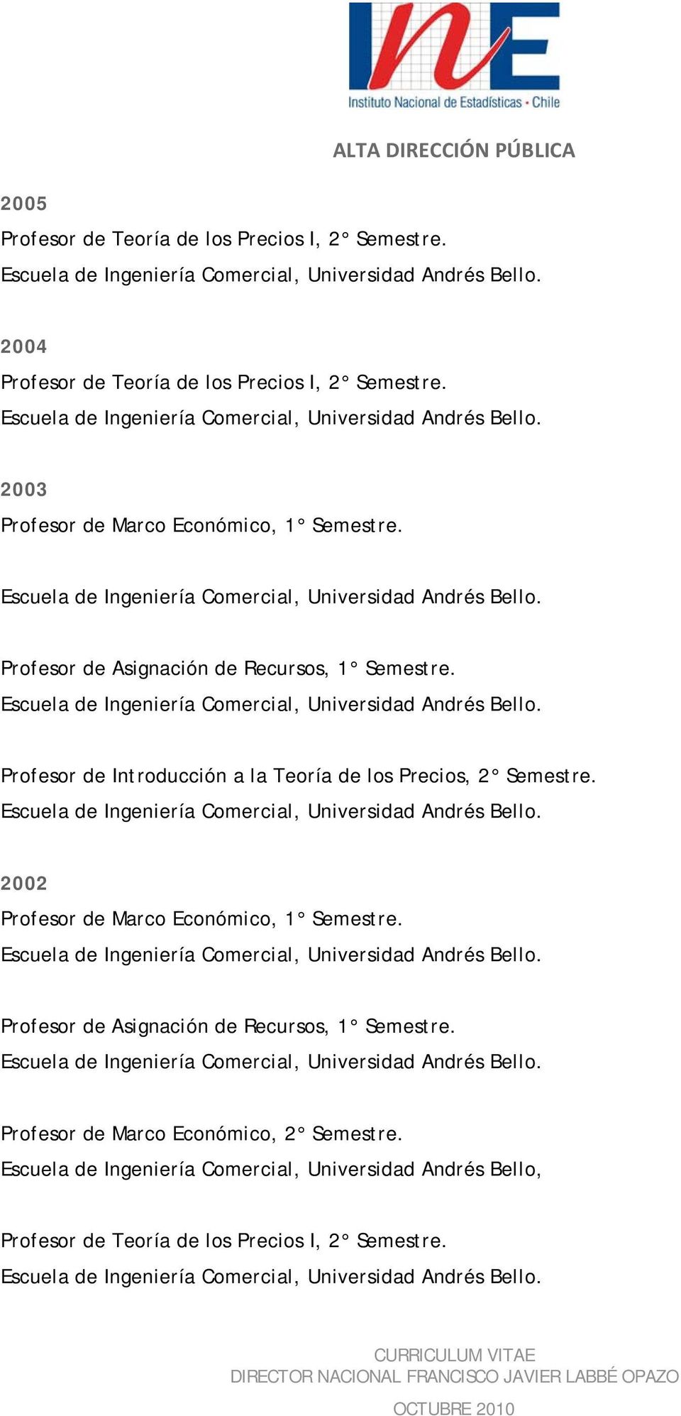 Profesor de Introducción a la Teoría de los Precios, 2 Semestre. 2002 Profesor de Marco Económico, 1 Semestre.
