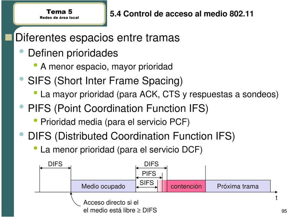 La mayor prioridad (para ACK, CTS y respuestas a sondeos) PIFS (Point Coordination Function IFS) Prioridad media (para el