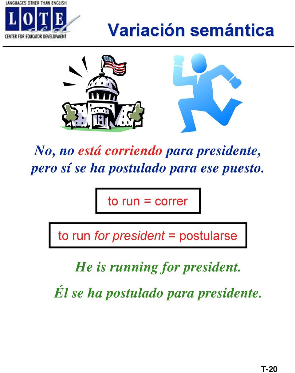 to run = correr to run for president = postularse He is