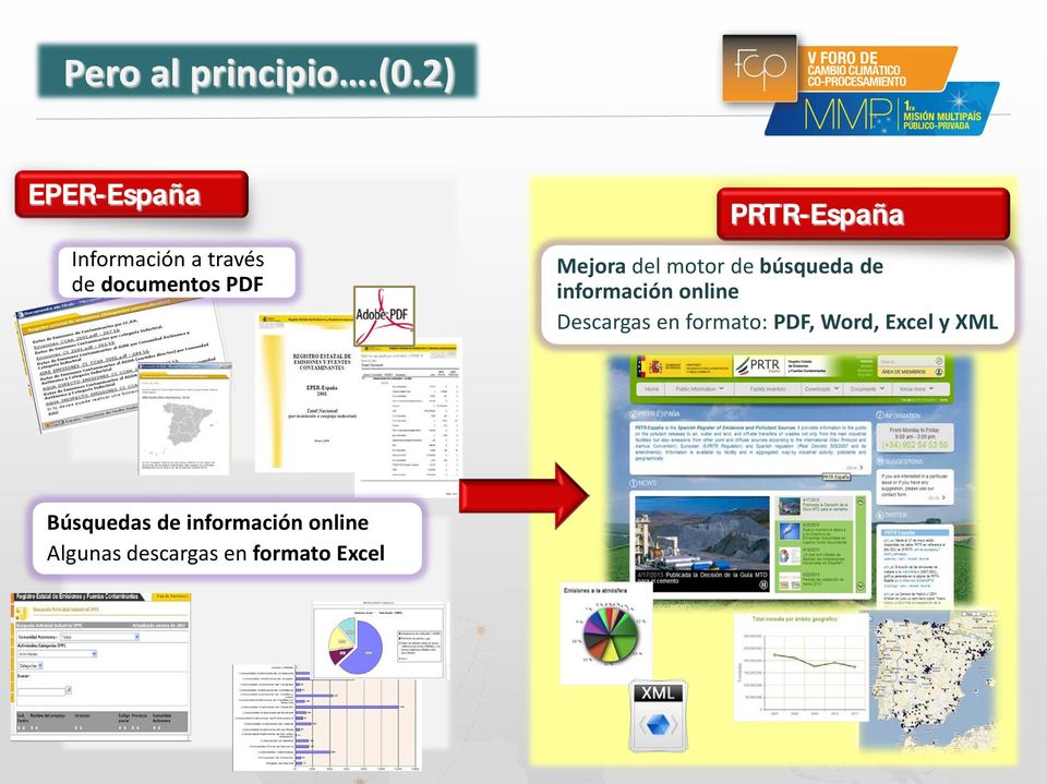PRTR-España Mejora del motor de búsqueda de información online