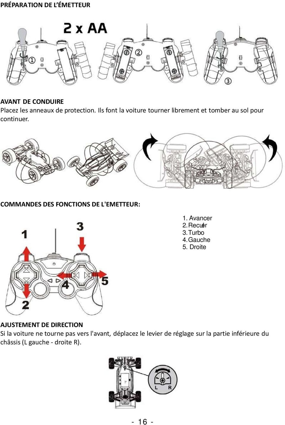 COMMANDES DES FONCTIONS DE L'EMETTEUR: 1. Avancer 2. Reculer 3. Turbo 4. Gauche 5.