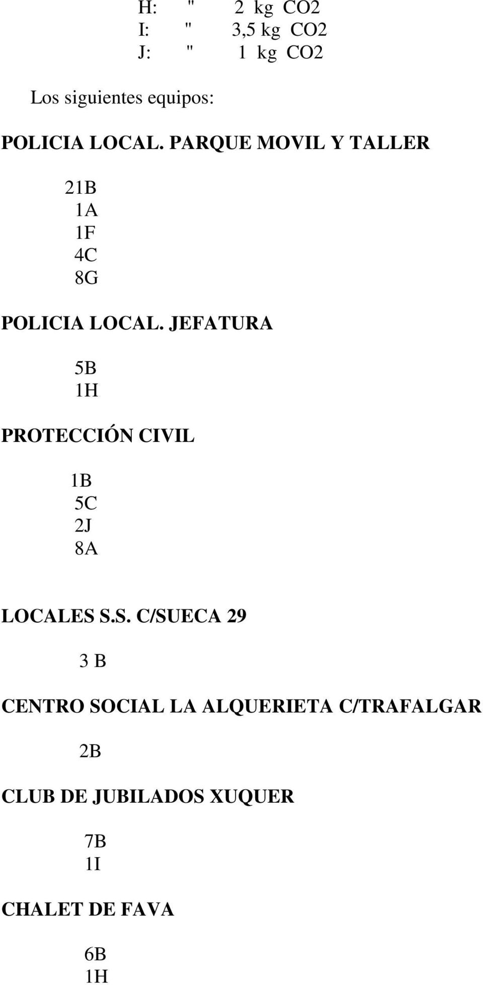 JEFATURA 5B PROTECCIÓN CIVIL 1B 5C 2J 8A LOCALES 