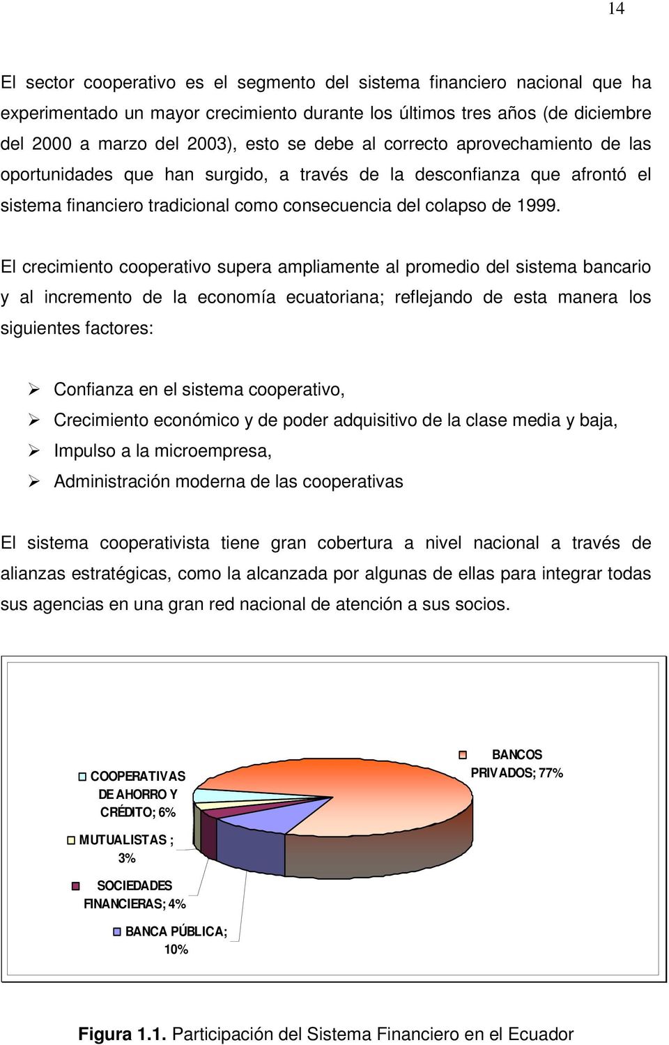 El crecimiento cooperativo supera ampliamente al promedio del sistema bancario y al incremento de la economía ecuatoriana; reflejando de esta manera los siguientes factores: Confianza en el sistema