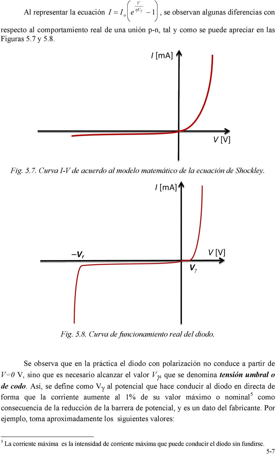 Se observa que en la práctica el diodo con polarización no conduce a partir de =0, sino que es necesario alcanzar el valor, que se denoina tensión ubral o de codo.