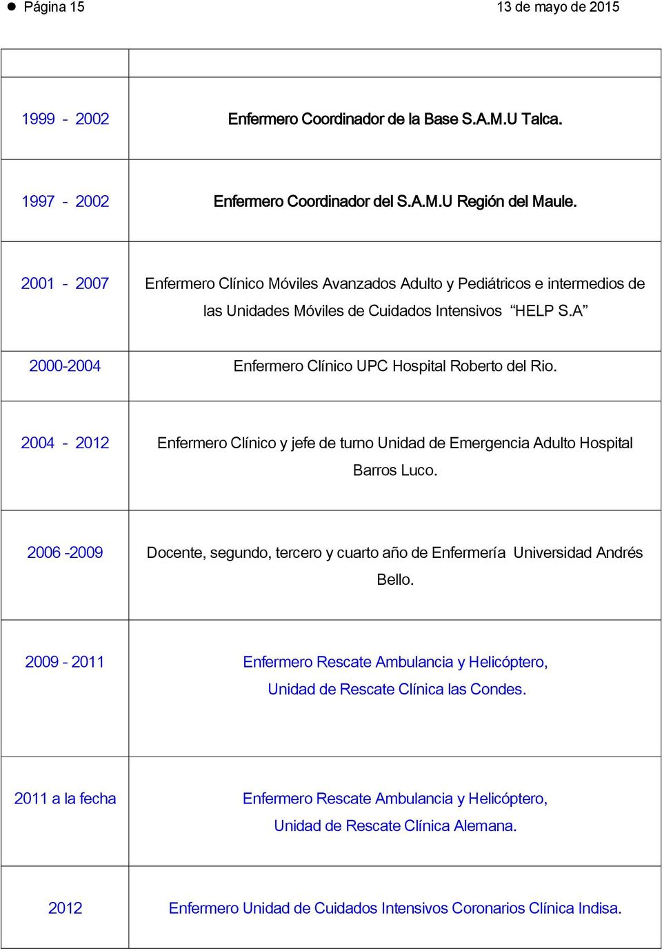 2004-2012 Enfermero Clínico y jefe de turno Unidad de Emergencia Adulto Hospital Barros Luco. 2006-2009 Docente, segundo, tercero y cuarto año de Enfermería Universidad Andrés Bello.