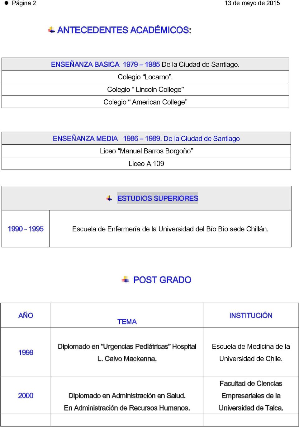 De la Ciudad de Santiago Liceo Manuel Barros Borgoño Liceo A 109 ESTUDIOS SUPERIORES 1990-1995 Escuela de Enfermería de la Universidad del Bío Bío sede Chillán.