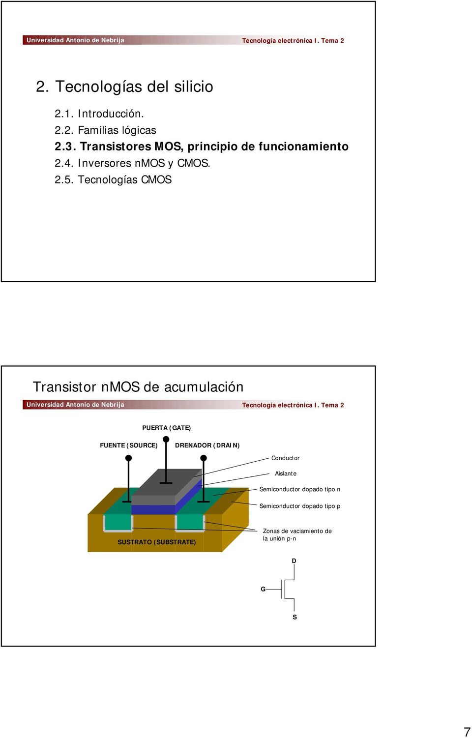 Tecologías CMOS Trasistor MOS de acumulació PUERTA (GATE) FUENTE (SOURCE) RENAOR (RAIN)