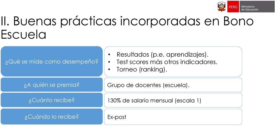 Test scores más otros indicadores. Torneo (ranking).