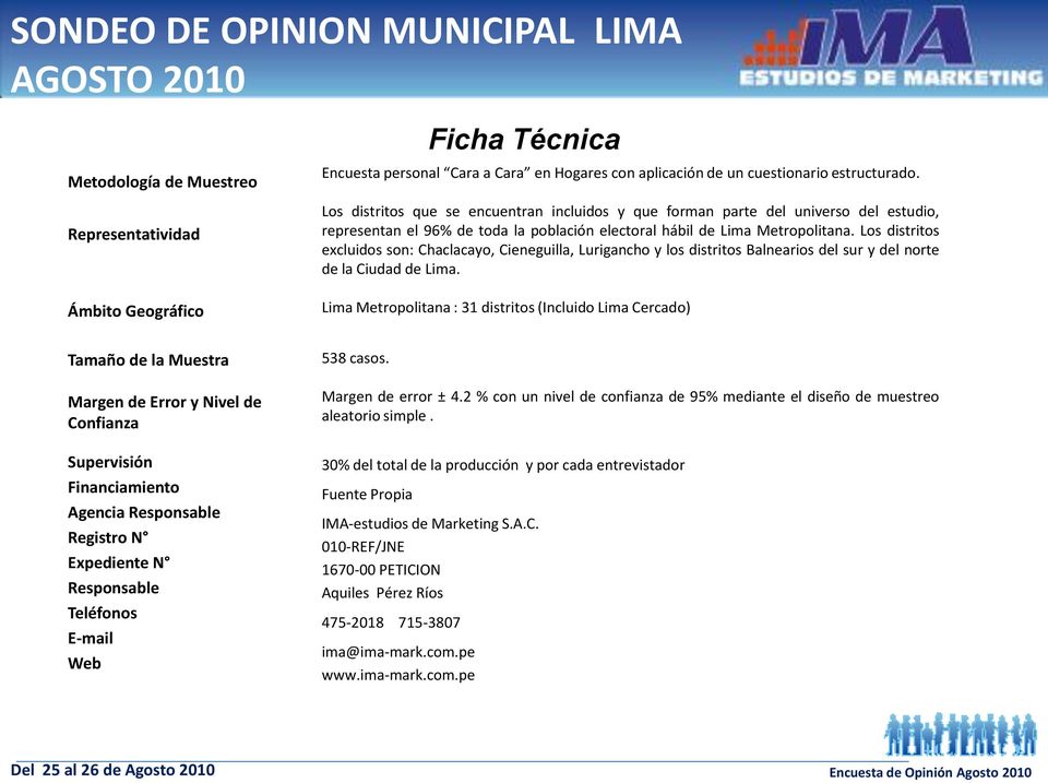 Los distritos que se encuentran incluidos y que forman parte del universo del estudio, representan el 96% de toda la población electoral hábil de Lima Metropolitana.