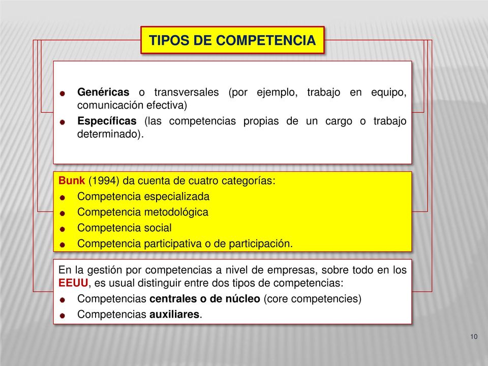 Bunk (1994) da cuenta de cuatro categorías: Competencia especializada Competencia metodológica Competencia social Competencia