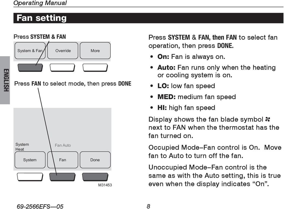 LO: low fan speed MED: medium fan speed HI: high fan speed Display shows the fan blade symbol next to FAN when the thermostat has the fan turned on.