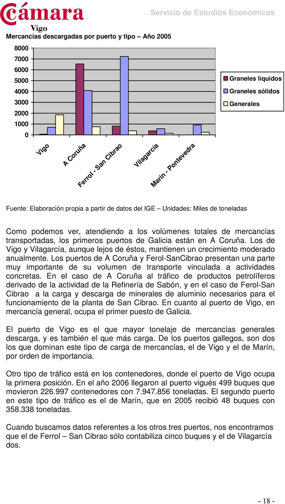 Galicia están en A Coruña. Los de Vigo y Vilagarcía, aunque lejos de éstos, mantienen un crecimiento moderado anualmente.