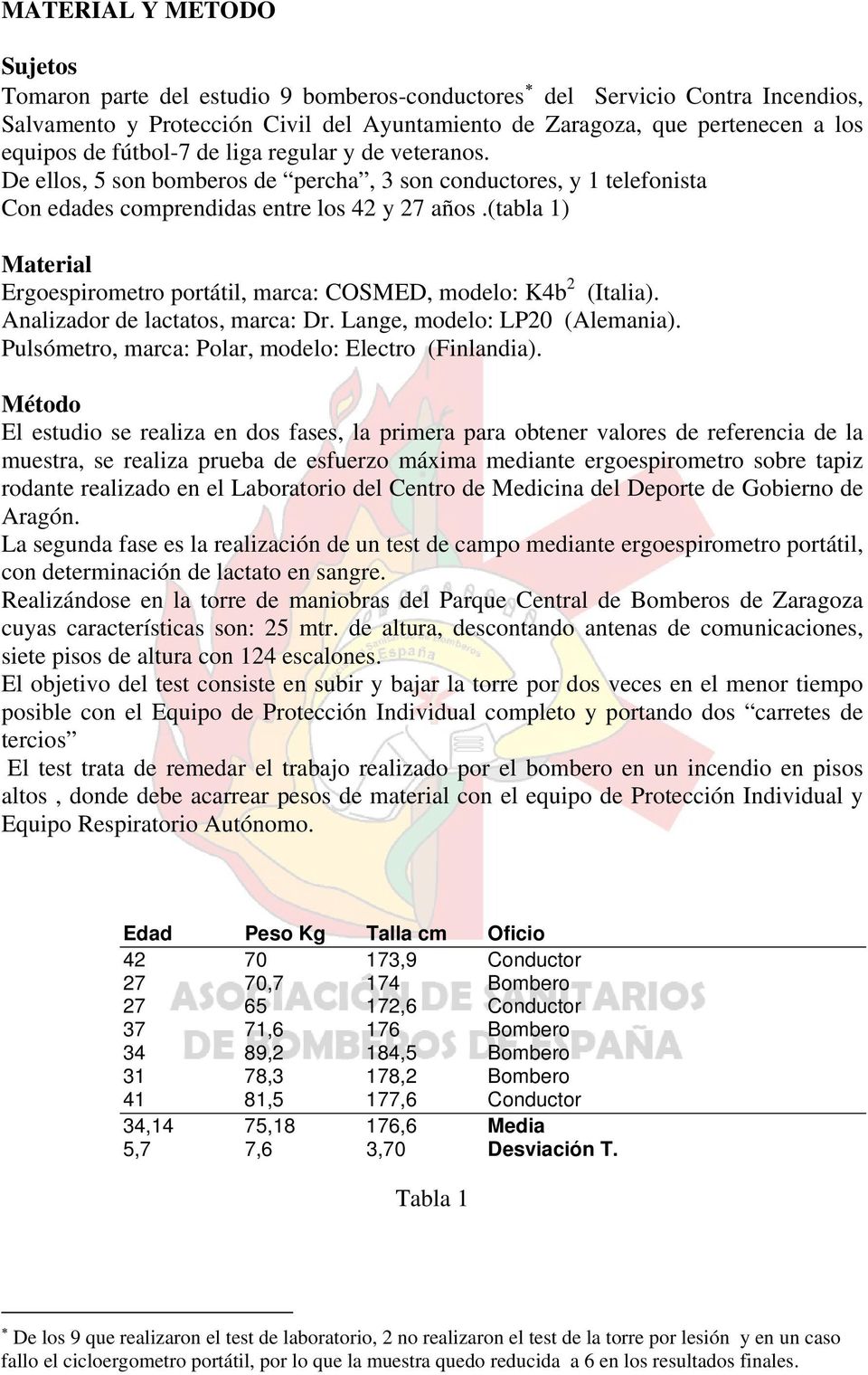 (tabla 1) Material Ergoespirometro portátil, marca: COSMED, modelo: K4b 2 (Italia). Analizador de lactatos, marca: Dr. Lange, modelo: LP2 (Alemania).