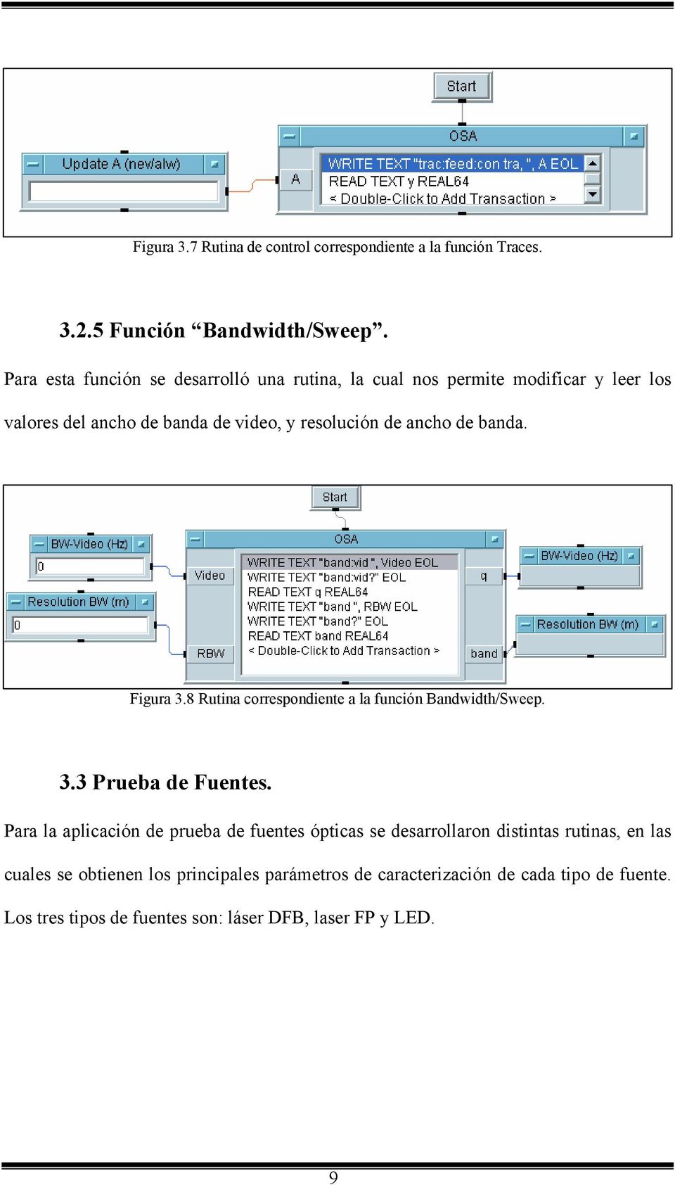 de banda. Figura 3.8 Rutina correspondiente a la función Bandwidth/Sweep. 3.3 Prueba de Fuentes.