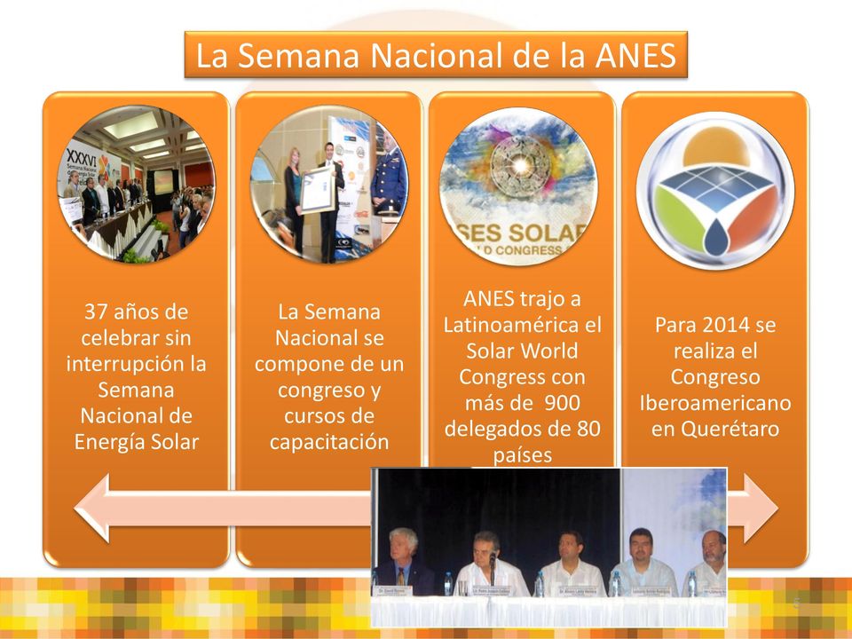 de capacitación ANES trajo a Latinoamérica el Solar World Congress con más de