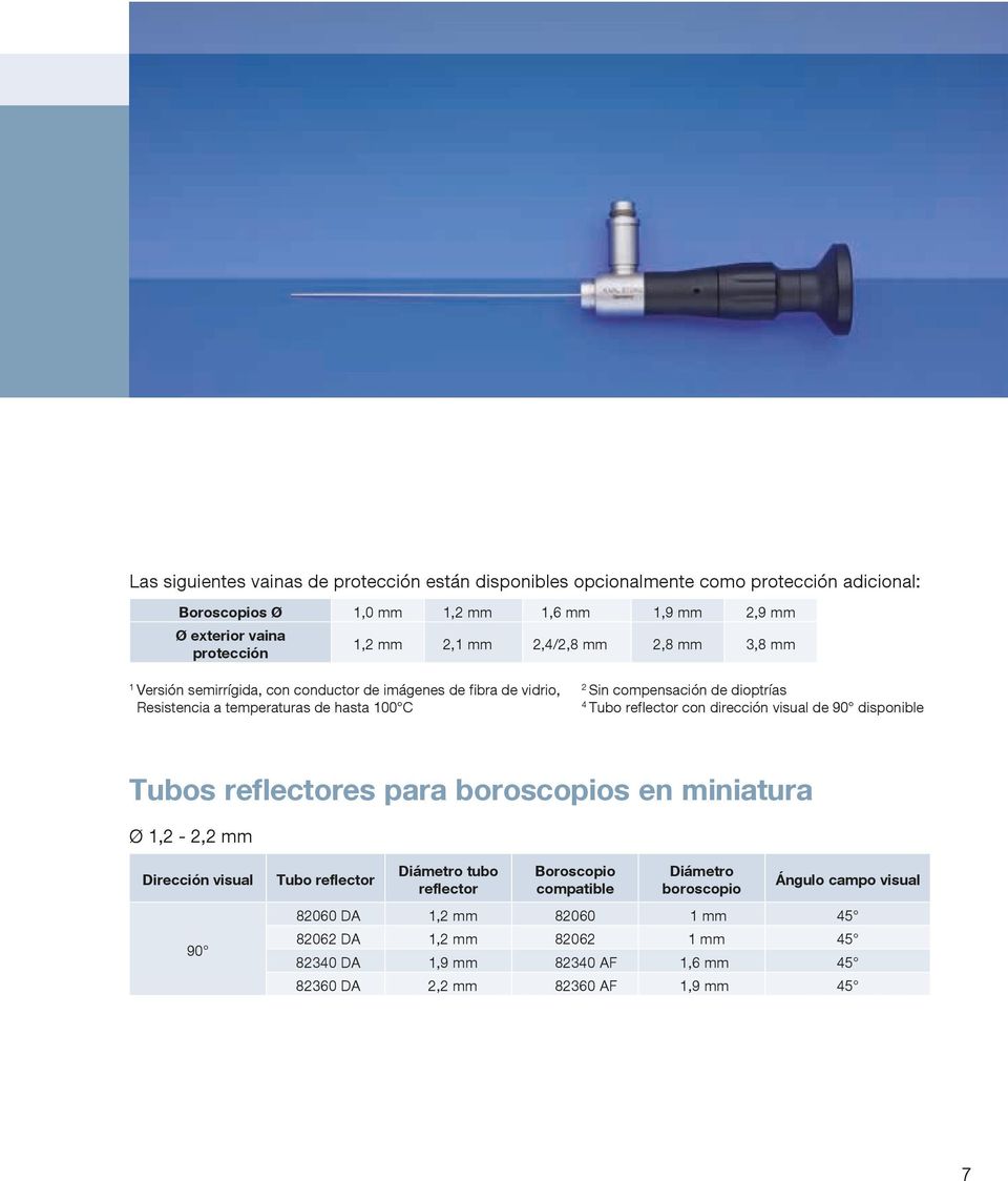 hasta 100 C 4 Tubo reflector con dirección visual de disponible Tubos reflectores para boroscopios en miniatura Ø 1,2-2,2 mm Dirección visual Tubo reflector Diámetro tubo reflector