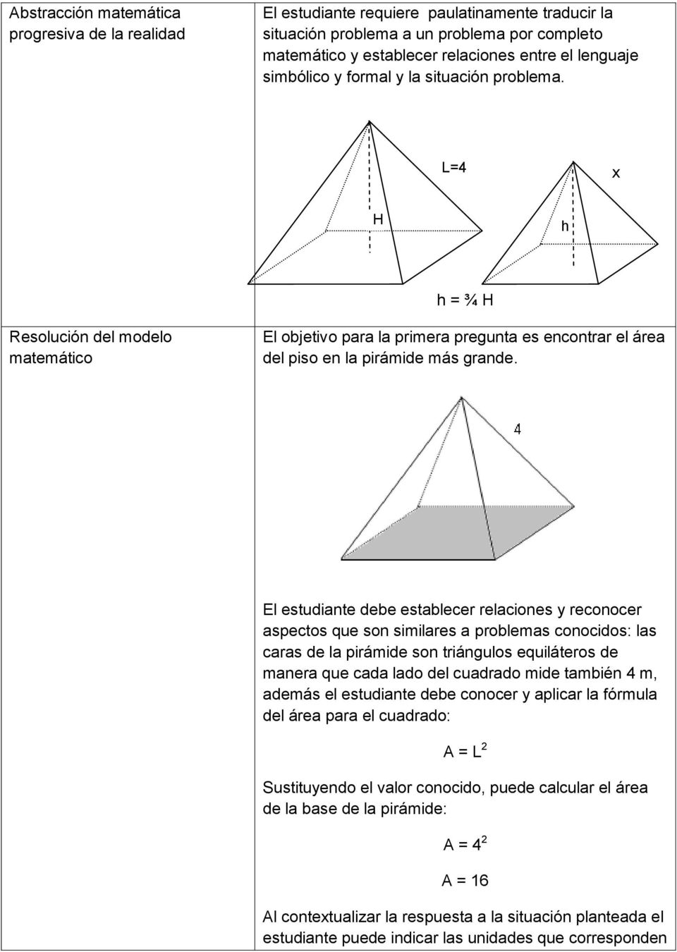 El estudiante debe establecer relaciones y reconocer aspectos que son similares a problemas conocidos: las caras de la pirámide son triángulos equiláteros de manera que cada lado del cuadrado mide