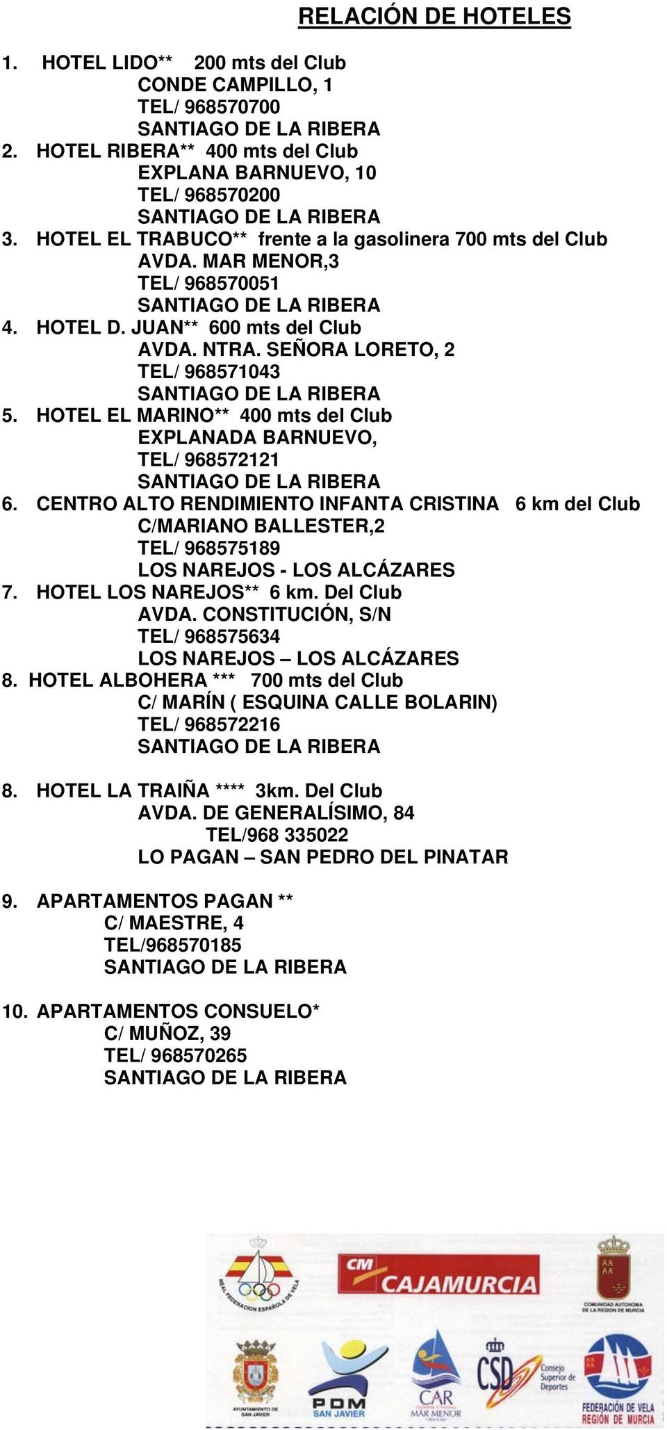 HOTEL EL MARINO** 400 mts del Club EXPLANADA BARNUEVO, TEL/ 968572121 6. CENTRO ALTO RENDIMIENTO INFANTA CRISTINA 6 km del Club C/MARIANO BALLESTER,2 TEL/ 968575189 LOS NAREJOS - LOS ALCÁZARES 7.
