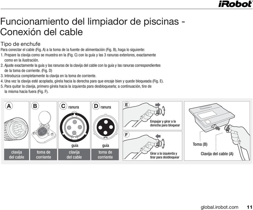 Ajuste exactamente la guía y las ranuras de la clavija del cable con la guía y las ranuras correspondientes de la toma de corriente. (Fig. D) 3.