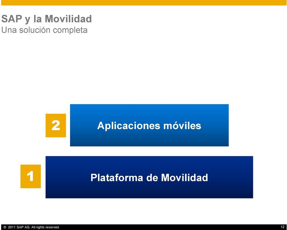 1 Plataforma de Movilidad 2011