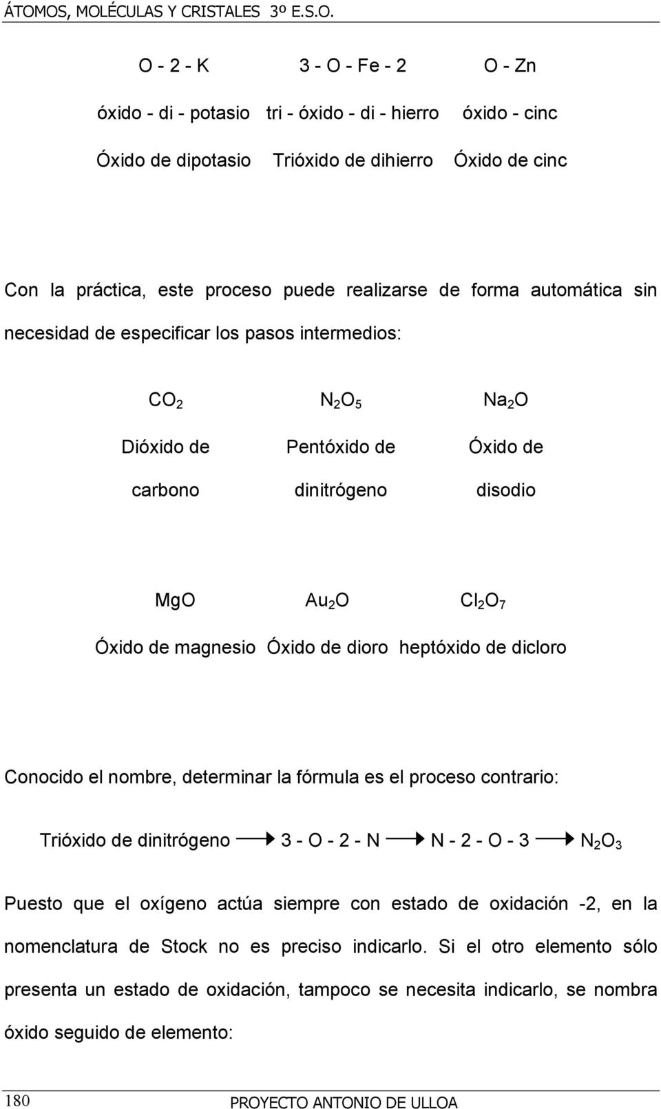 dioro heptóxido de dicloro Conocido el nombre, determinar la fórmula es el proceso contrario: Trióxido de dinitrógeno 3 - O - 2 - N N - 2 - O - 3 N 2 O 3 Puesto que el oxígeno actúa siempre con