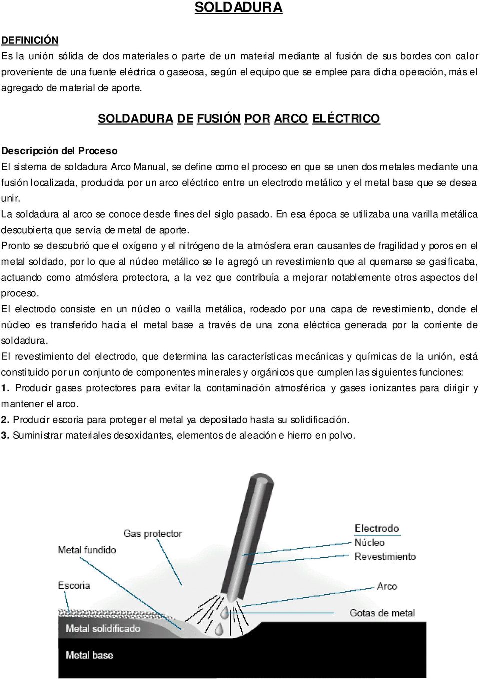 SOLDADURA DE FUSIÓN POR ARCO ELÉCTRICO Descripción del Proceso El sistema de soldadura Arco Manual, se define como el proceso en que se unen dos metales mediante una fusión localizada, producida por