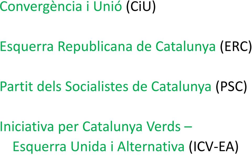 Socialistes de Ctl Catalunya (PSC) Iniciativa