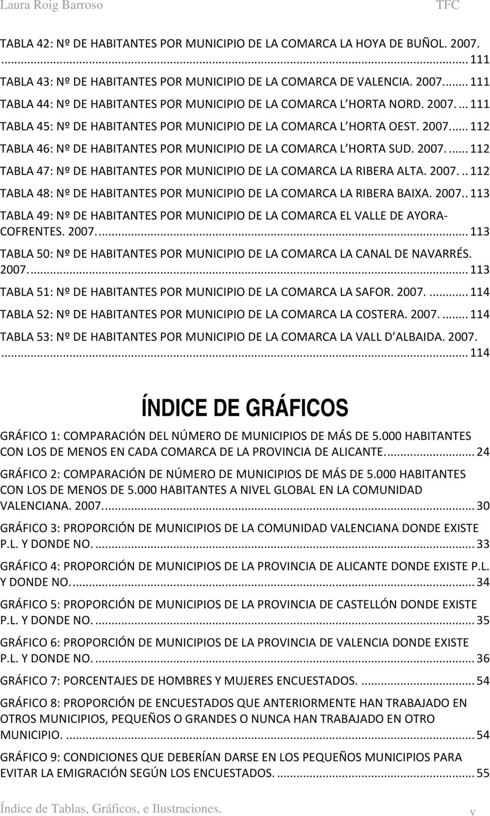 2007... 112 TABLA 48: Nº DE HABITANTES POR MUNICIPIO DE LA COMARCA LA RIBERA BAIXA. 2007.. 113 TABLA 49: Nº DE HABITANTES POR MUNICIPIO DE LA COMARCA EL VALLE DE AYORA- COFRENTES. 2007.... 113 TABLA 50: Nº DE HABITANTES POR MUNICIPIO DE LA COMARCA LA CANAL DE NAVARRÉS.