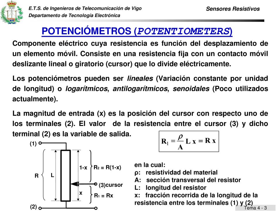 Los potenciómetros pueden ser lineales (Variación constante por unidad de longitud) o logarítmicos, antilogarítmicos, senoidales (Poco utilizados actualmente).