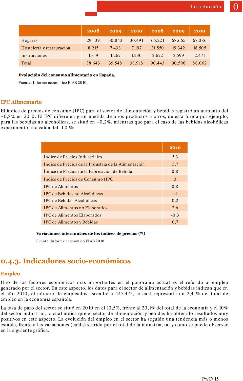 IPC Alimentario El índice de precios de consumo (IPC) para el sector de alimentación y bebidas registró un aumento del +0,8% en 2010.