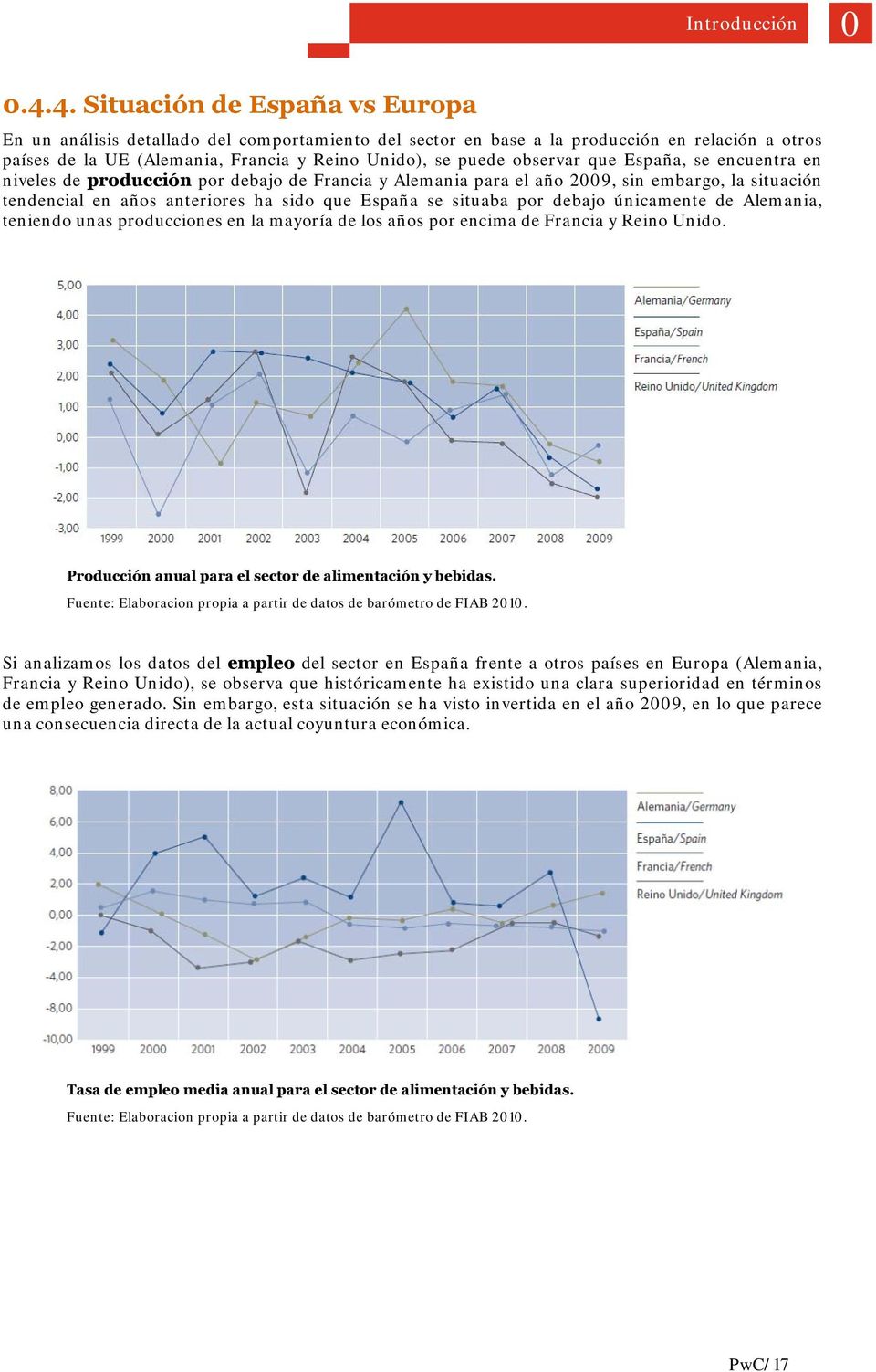 observar que España, se encuentra en niveles de producción por debajo de Francia y Alemania para el año 2009, sin embargo, la situación tendencial en años anteriores ha sido que España se situaba por