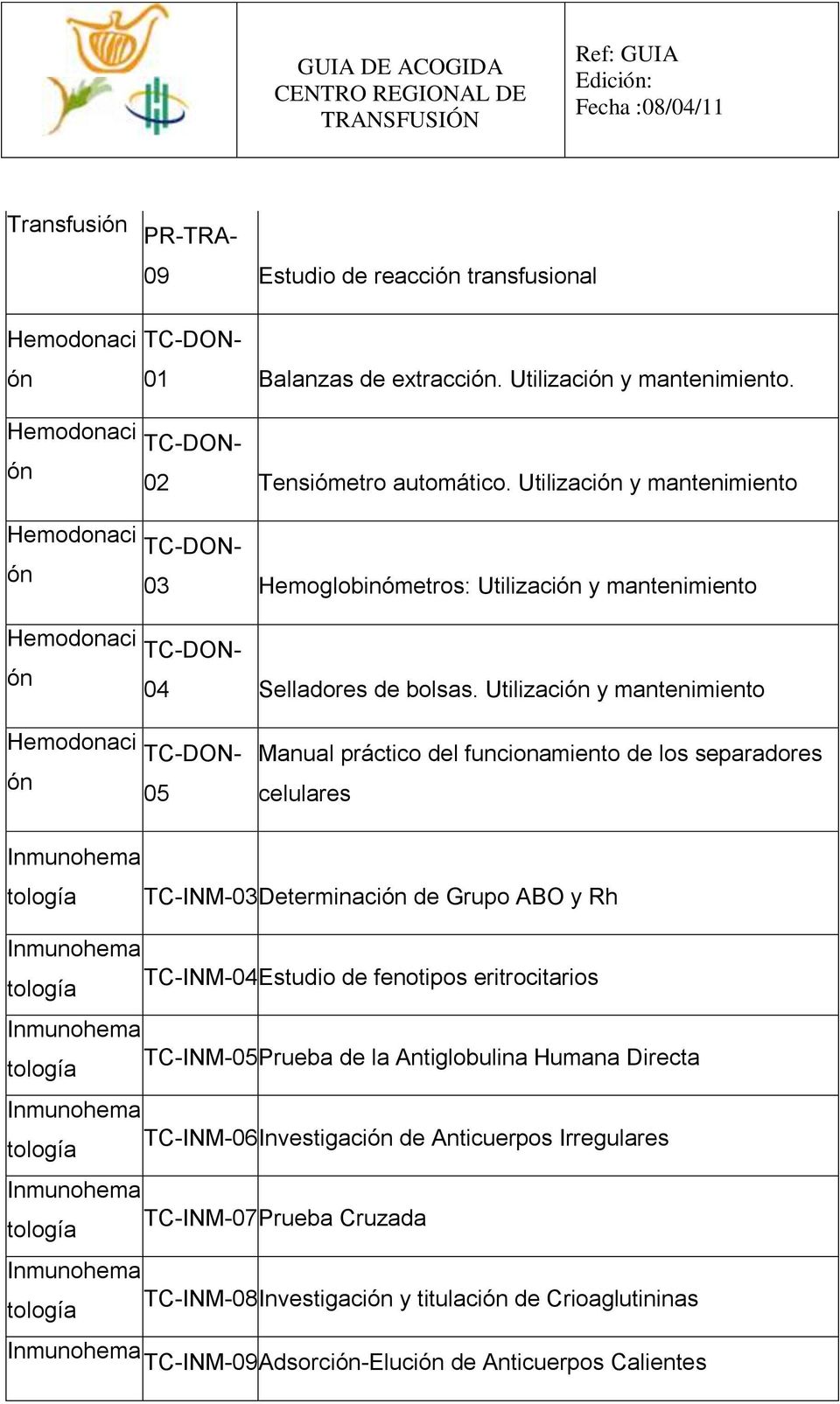 Utilización y mantenimiento TC-DONón 05 Manual práctico del funcionamiento de los separadores celulares Inmunohema tología TC-INM-03 Determinación de Grupo ABO y Rh Inmunohema tología TC-INM-04