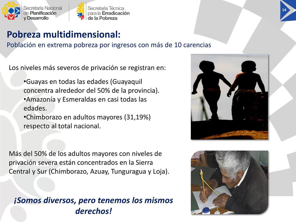 Amazonía y Esmeraldas en casi todas las edades. Chimborazo en adultos mayores (31,19%) respecto al total nacional.
