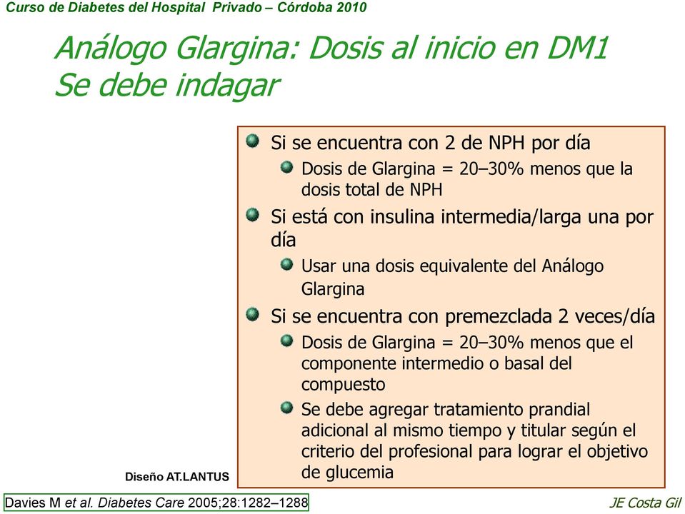 por día Usar una dosis equivalente del Análogo Glargina Si se encuentra con premezclada 2 veces/día Dosis de Glargina = 20 30% menos que el