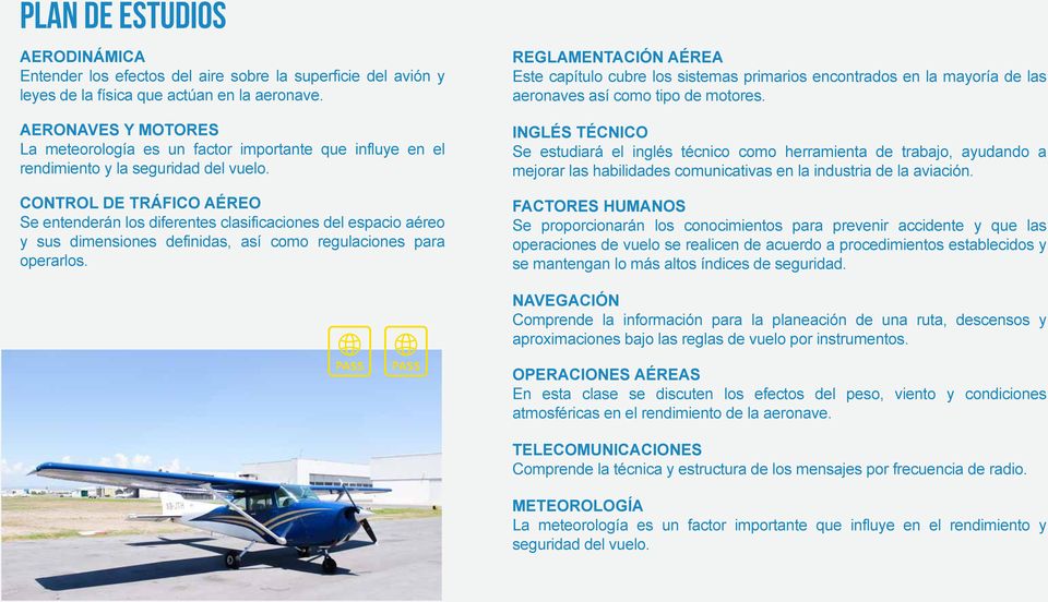 CONTROL DE TRÁFICO AÉREO Se entenderán los diferentes clasificaciones del espacio aéreo y sus dimensiones definidas, así como regulaciones para operarlos.