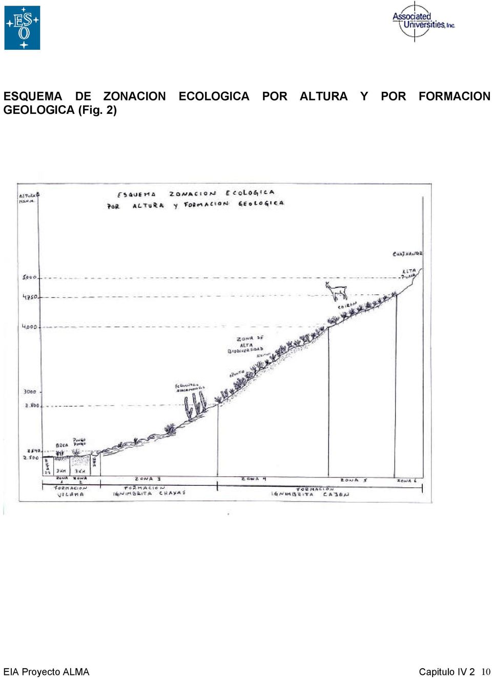 FORMACION GEOLOGICA (Fig.