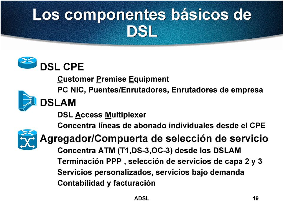Agregador/Compuerta de selección de servicio Concentra ATM (T1,DS-3,OC-3) desde los DSLAM Terminación PPP,