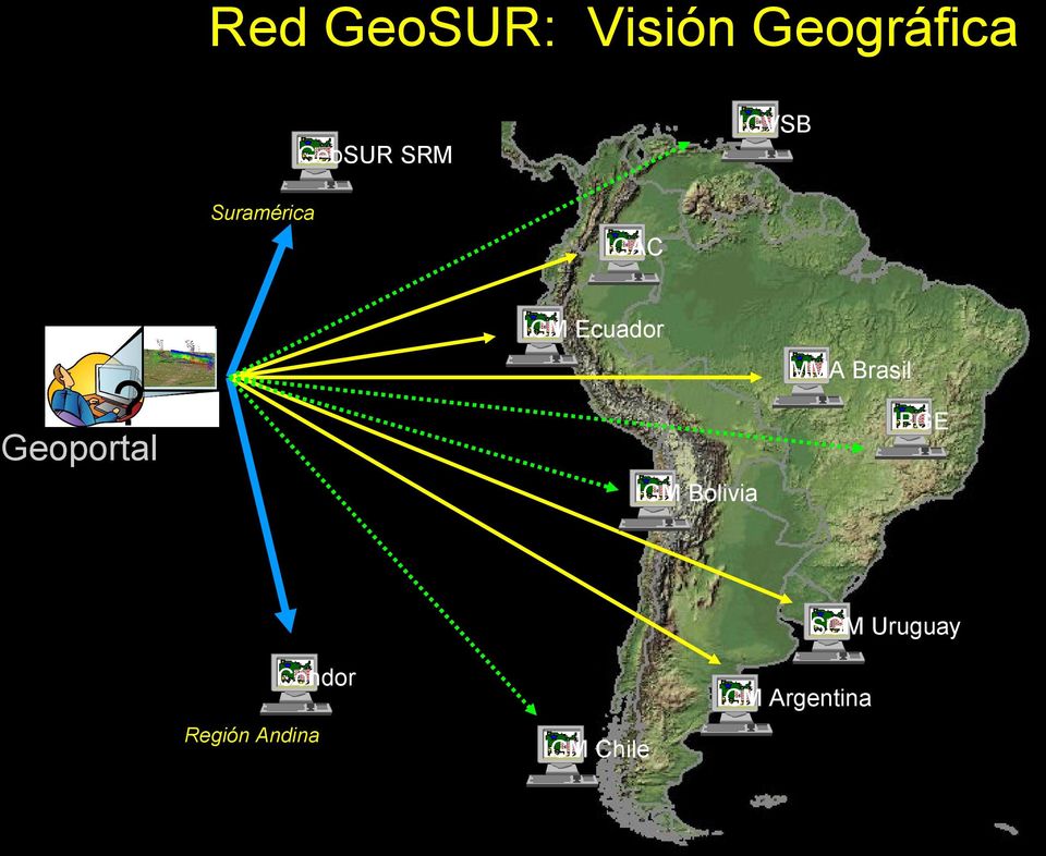 IBGE Geoportal IGM Bolivia SGM Uruguay