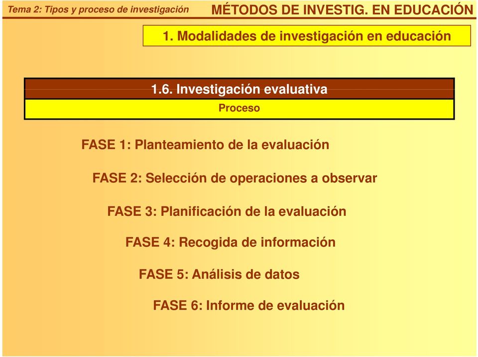 FASE 3: Planificación de la evaluación FASE 4: Recogida de
