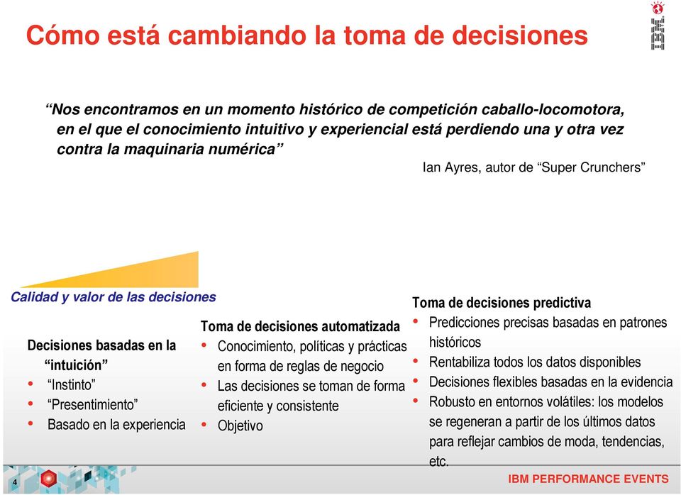 decisiones automatizada Conocimiento, políticas y prácticas en forma de reglas de negocio Las decisiones se toman de forma eficiente y consistente Objetivo Toma de decisiones predictiva Predicciones