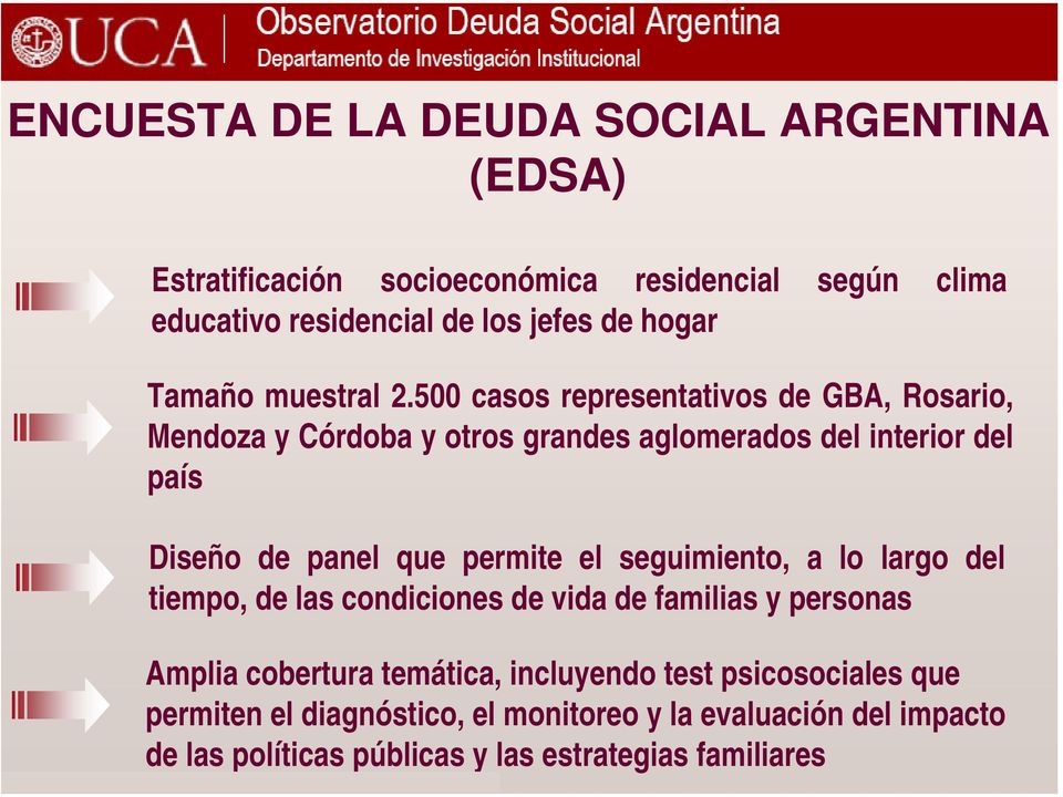 500 casos representativos de GBA, Rosario, Mendoza y Córdoba y otros grandes aglomerados del interior del país Diseño de panel que permite el