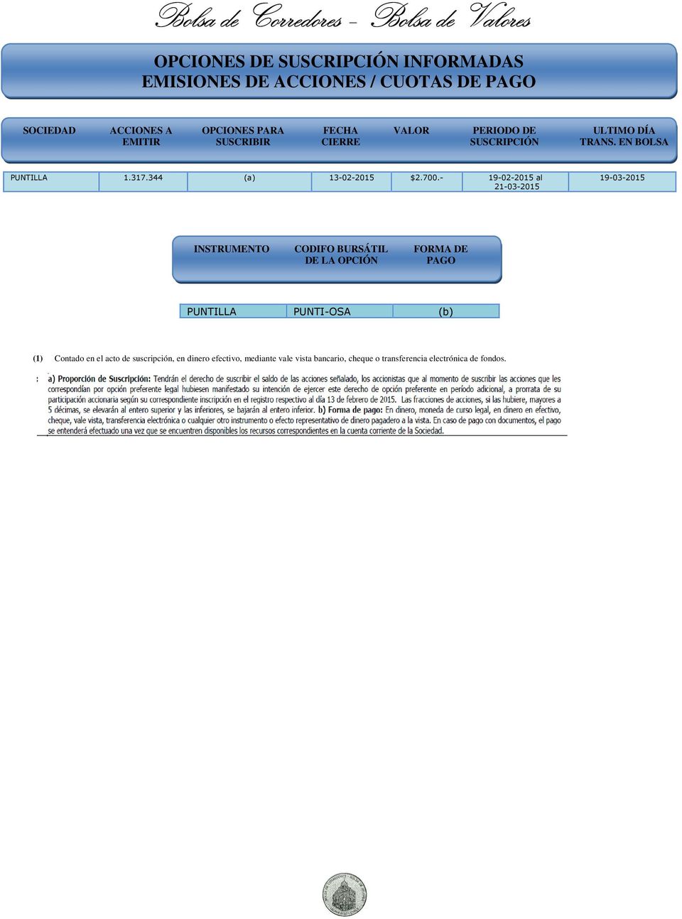 - 19-02-2015 al 21-03-2015 19-03-2015 INSTRUMENTO CODIFO BURSÁTIL DE LA OPCIÓN FORMA DE PAGO PUNTILLA PUNTI-OSA (b) (1)