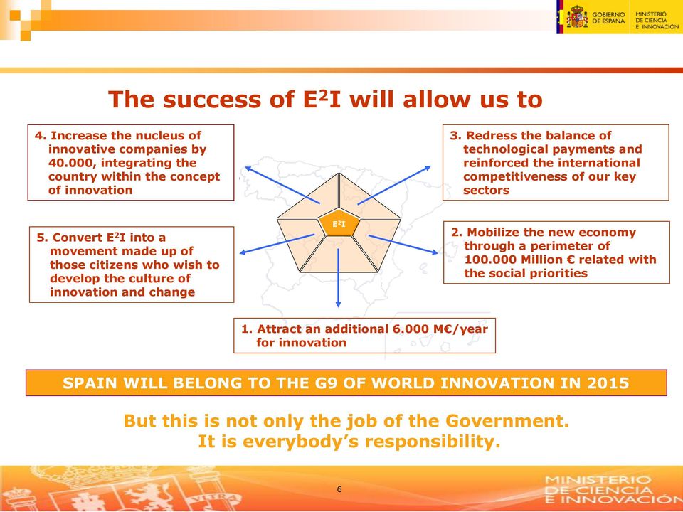 Convert E 2 I into a movement made up of those citizens who wish to develop the culture of innovation and change E 2 I 2.