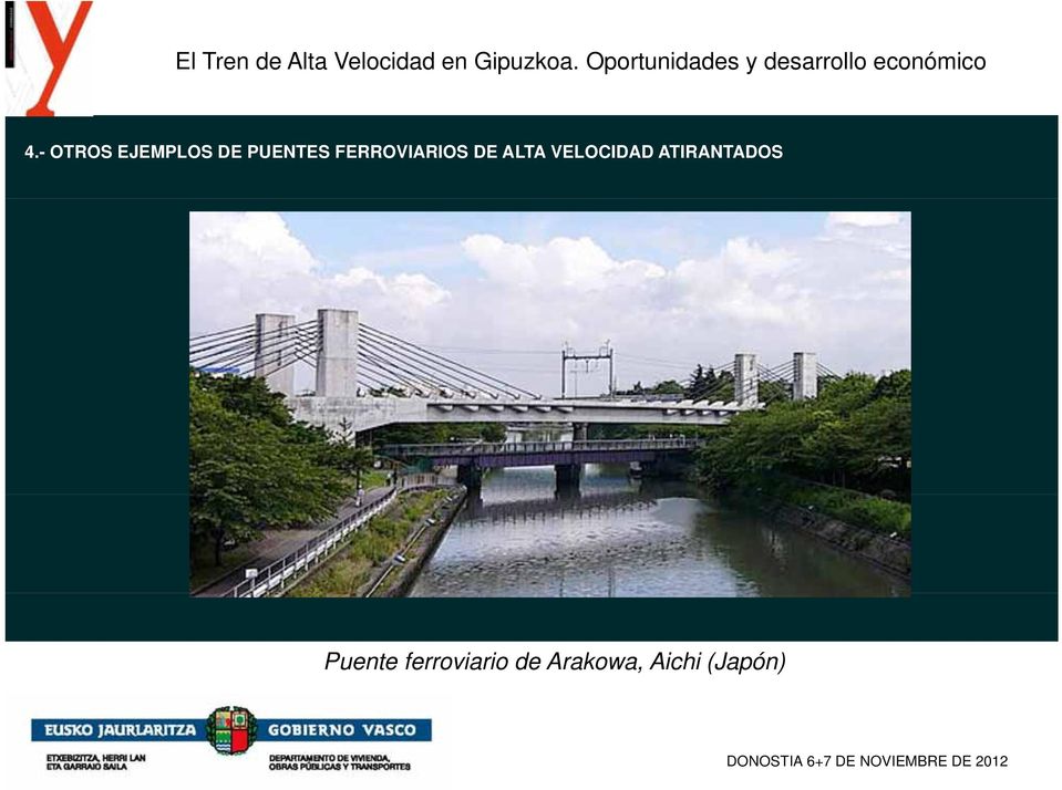 VELOCIDAD ATIRANTADOS Puente
