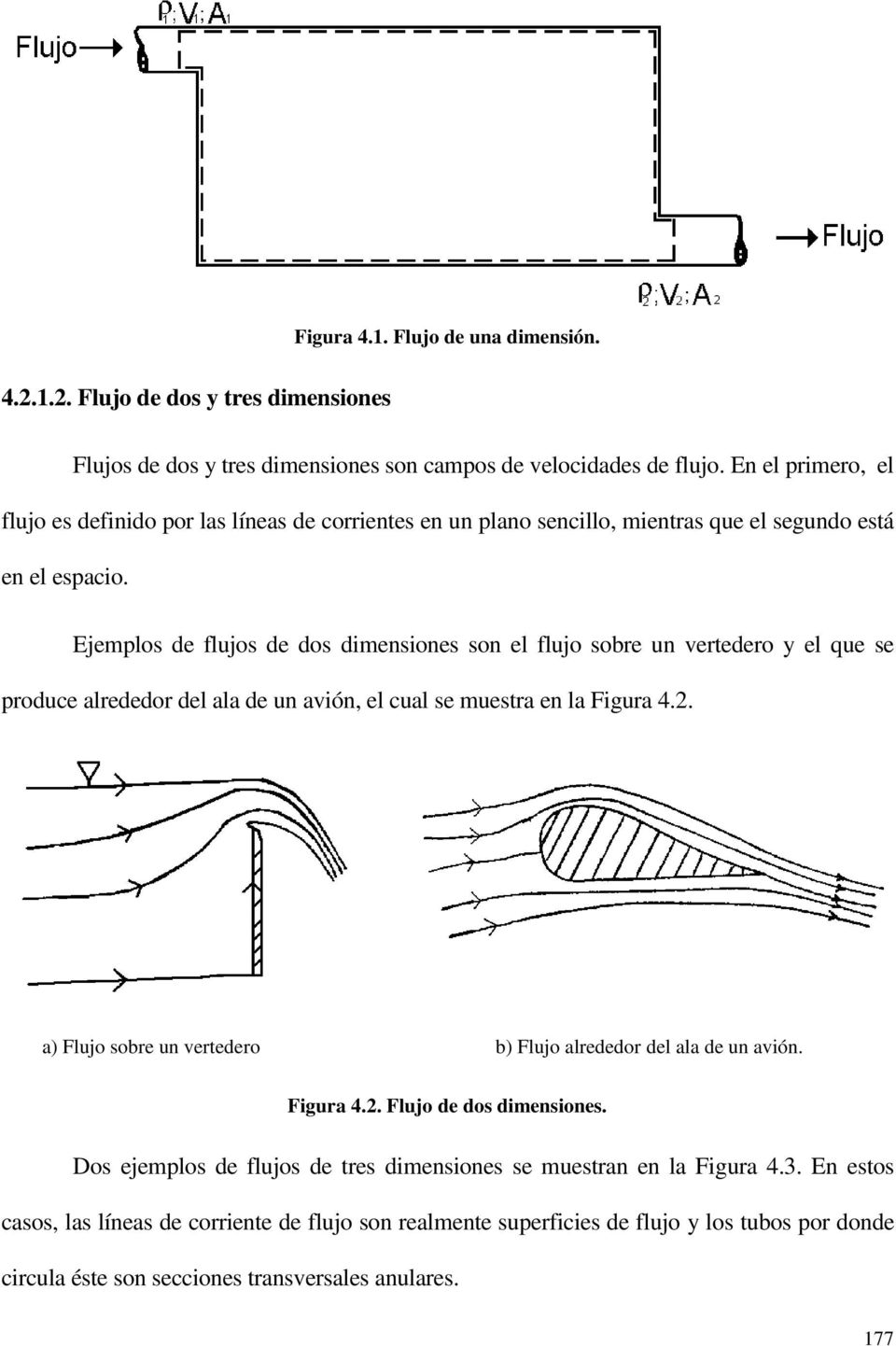 Ejemplos de flujos de dos dimensiones son el flujo sobre un vertedero y el que se produce alrededor del ala de un avión, el cual se muestra en la Figura 4.2.